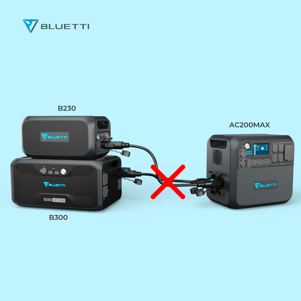 BLUETTI AC300 + B300 Hausbatteriespeicher - Image 9