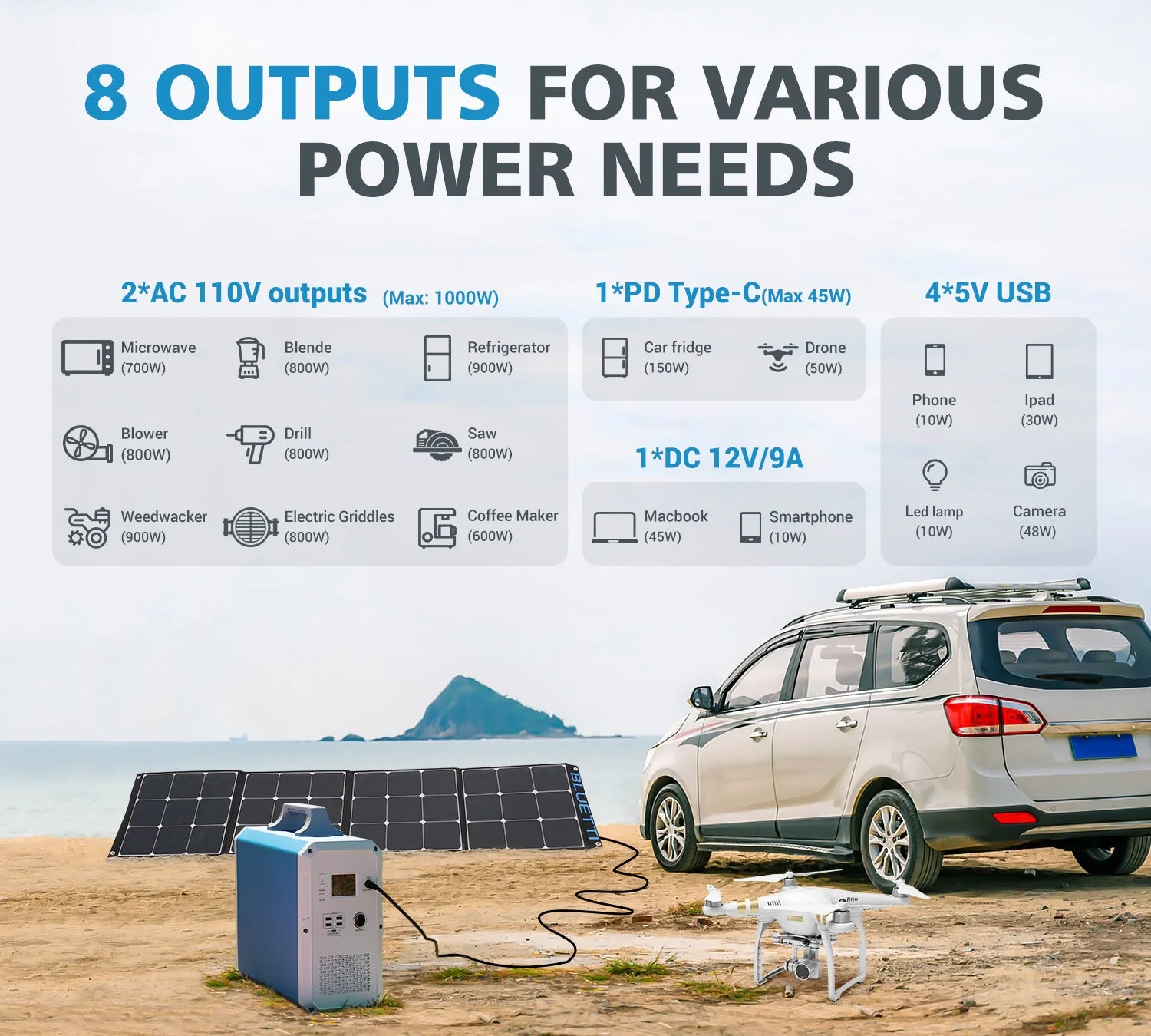 BLUETTI EB240 Tragbare Powerstation | 1000 W 2400 Wh - Image 3
