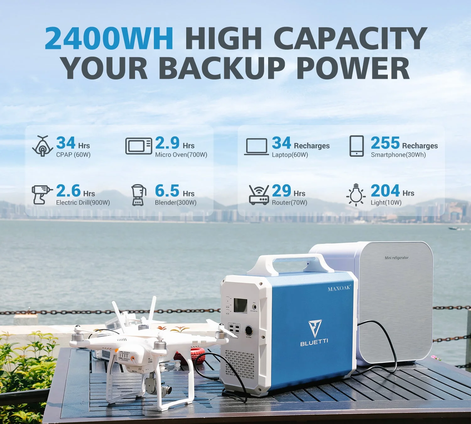 BLUETTI EB240 Tragbare Powerstation | 1000 W 2400 Wh - Image 5