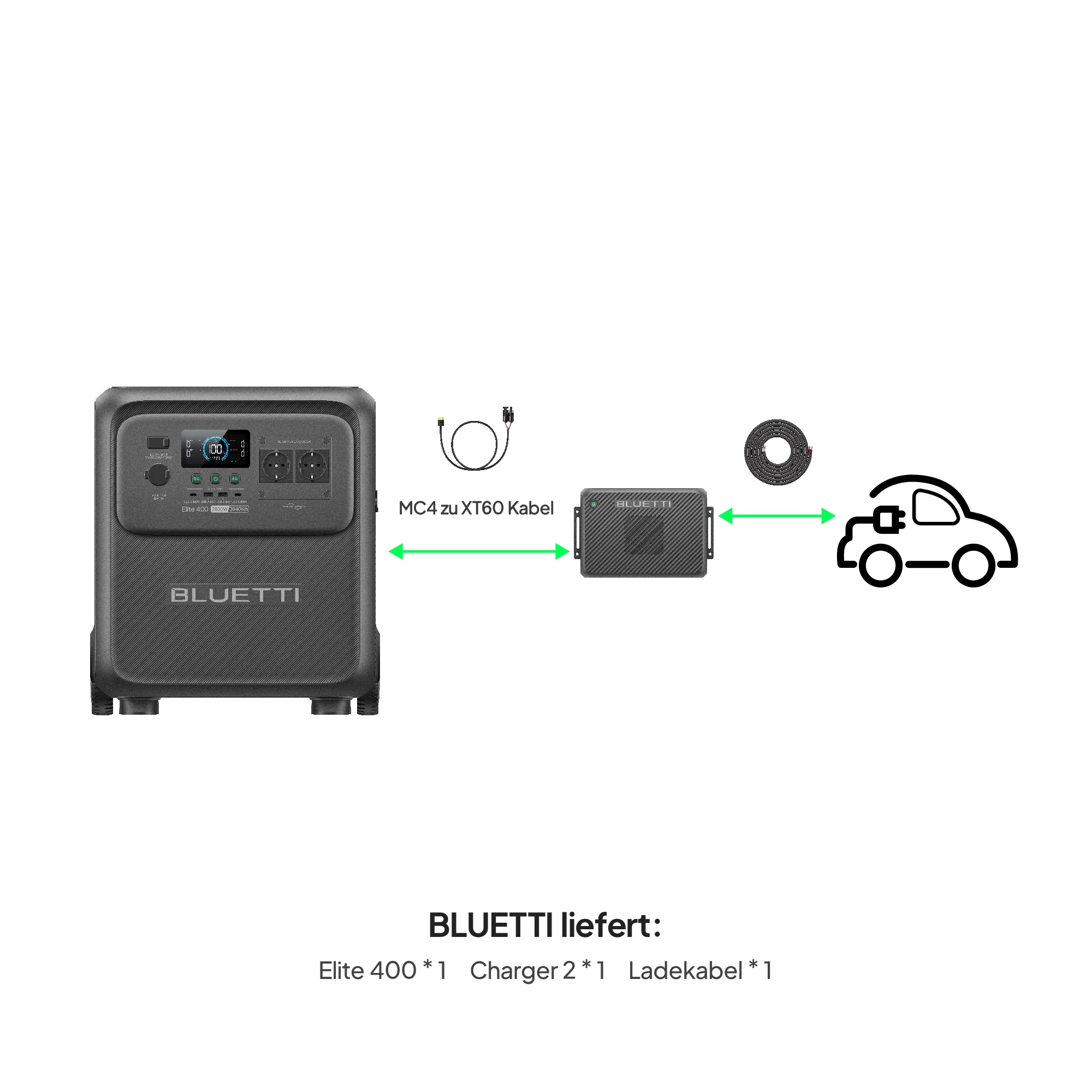 BLUETTI Elite 400 tragbare Powerstation | 2.600 W, 3.840 Wh (Nur Für Deutschland) - Image 19